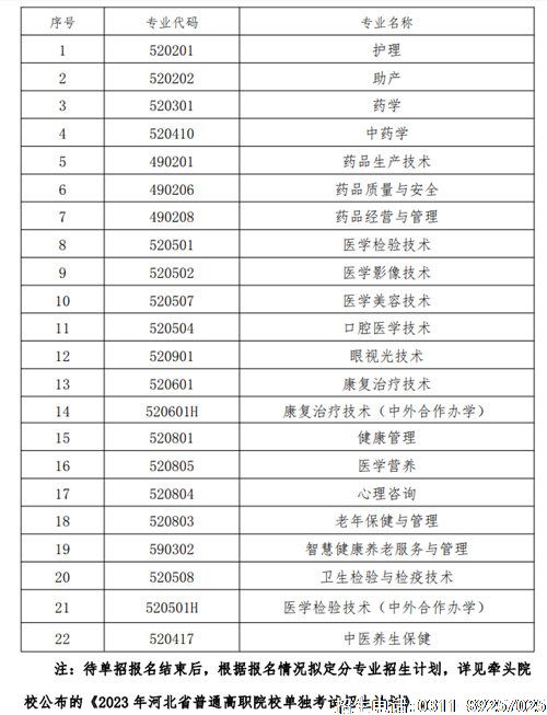 沧州医专.jpg 沧州医专.jpg