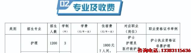 石家庄冀联医学院护理招生计划.png
